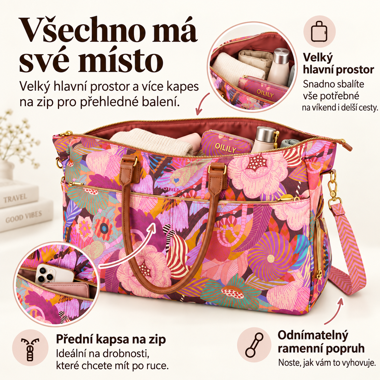 wyke vše má svůj